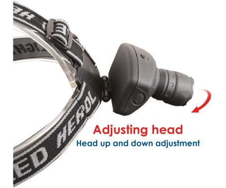 AQUA MARINE - 1W LED Head Lamp